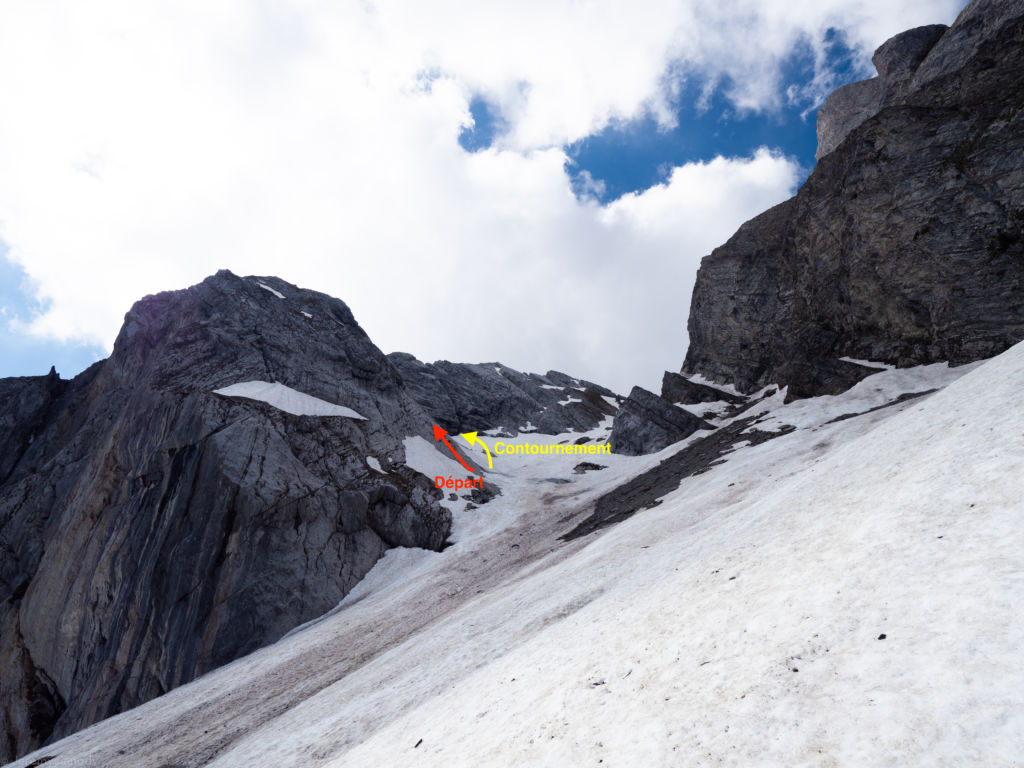 Arête à Marion-Aravis